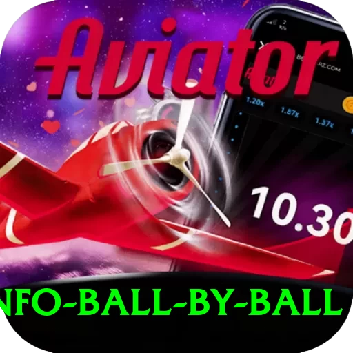 cricinfo ball by ball Apps (Tools & Injectors) Master v3.0.2 - 2