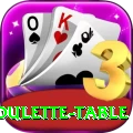 roulette table Gold Pro v3.6.0